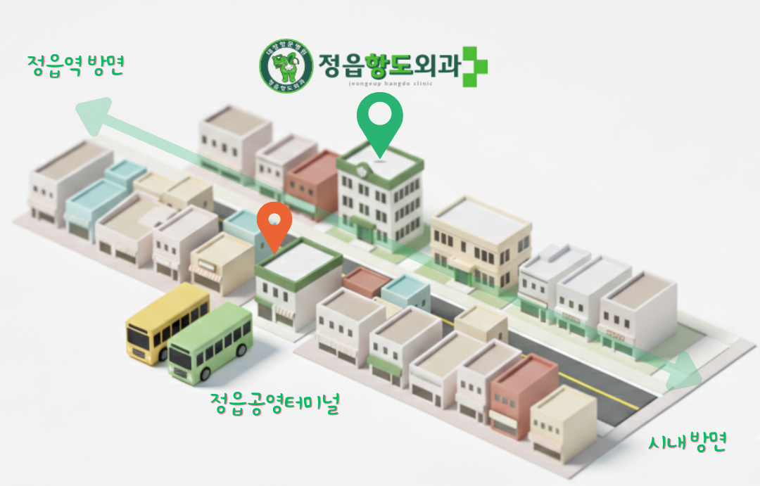 정읍항도외과 약도